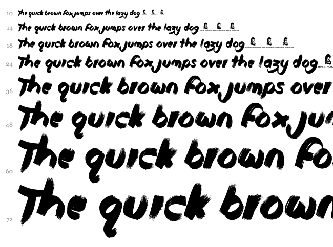 Duty Cycle font waterfall